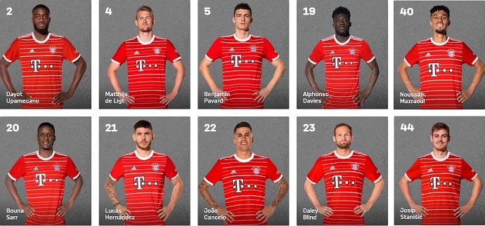 Công bố đội hình Bayern Munich mùa bóng 2023/2024