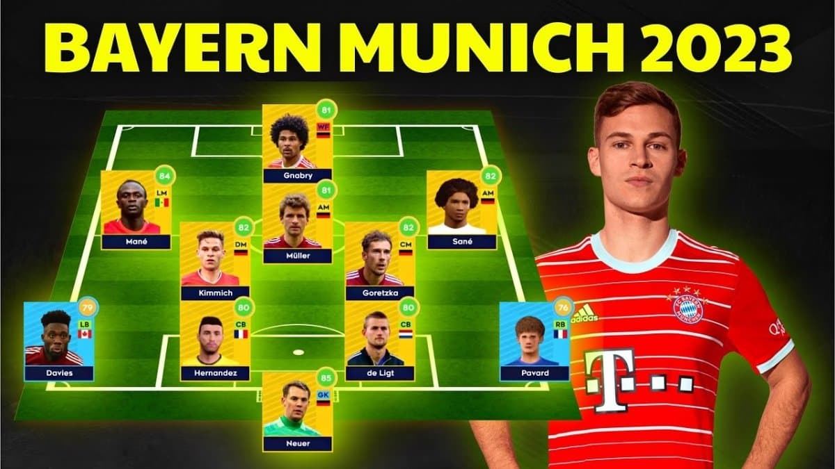 Tóm tắt mùa giải 2022/2023 Bayern Munich