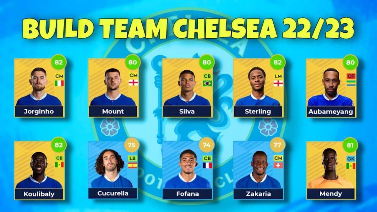 Đội hình Chelsea dự tính trong năm 2024